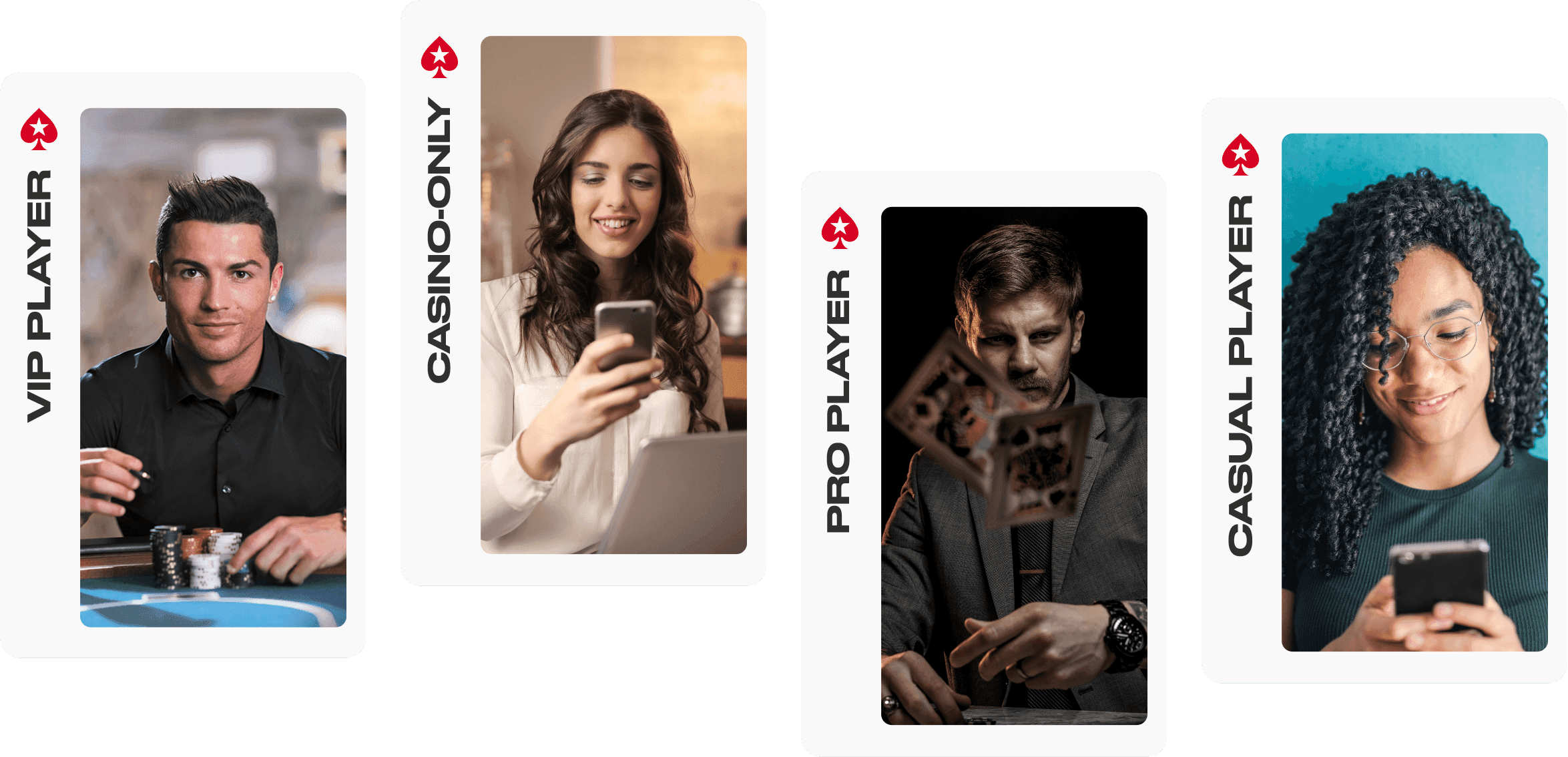 Personas