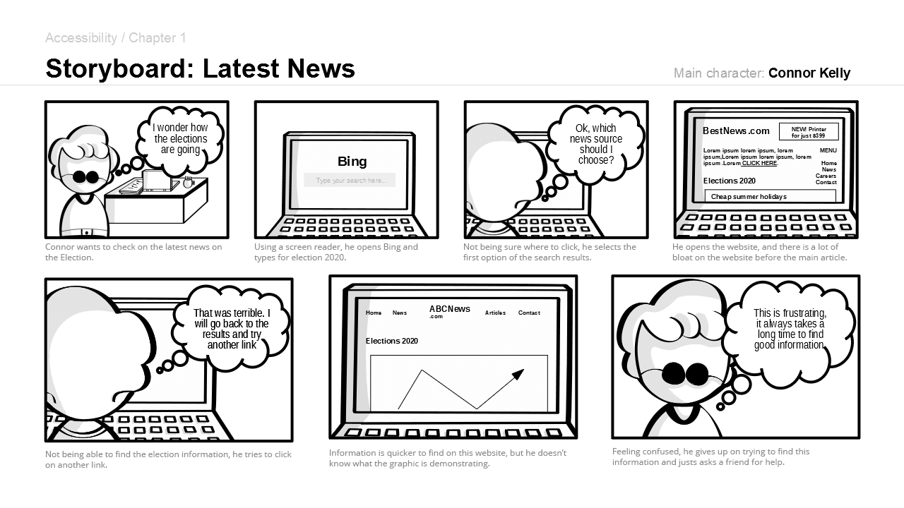 Image of a Storyboard for Connor and his user journey