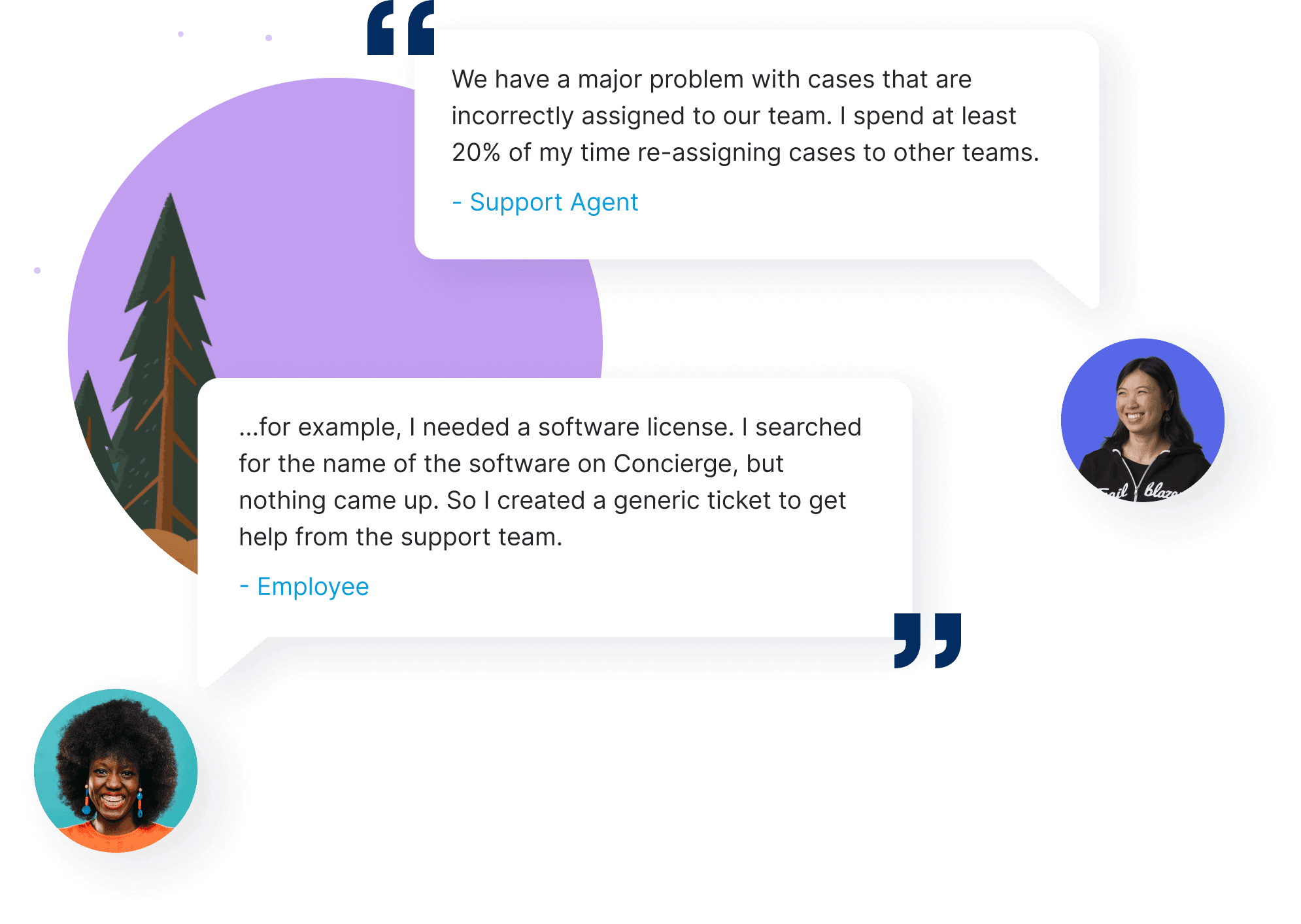 Quotes from user interviews. One employee said they have difficulties finding information and logging tickets. Another tech support person mentions they are wrongly assigned cases.