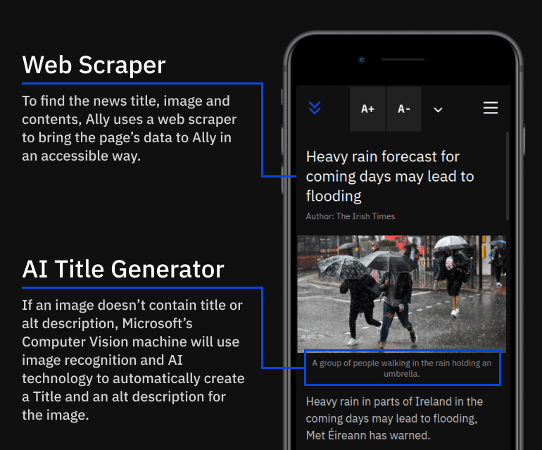 Artificial Intelligence Alt text generator and Web Scraper